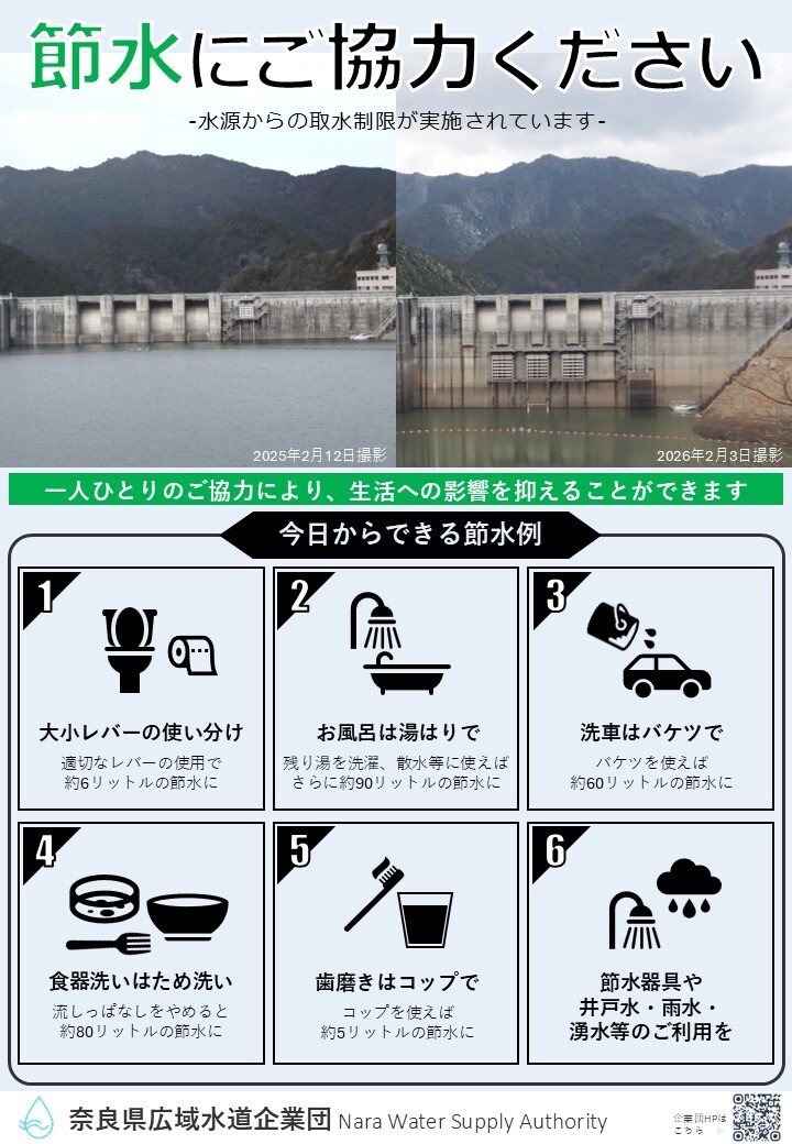 節水にご協力ください