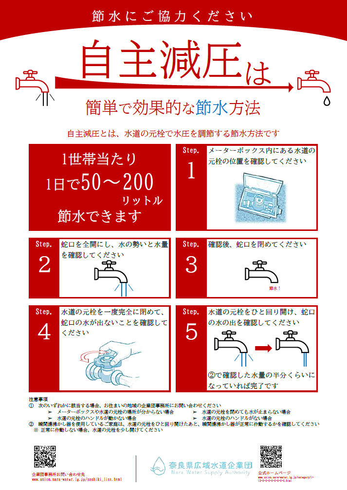自主減圧の実施方法