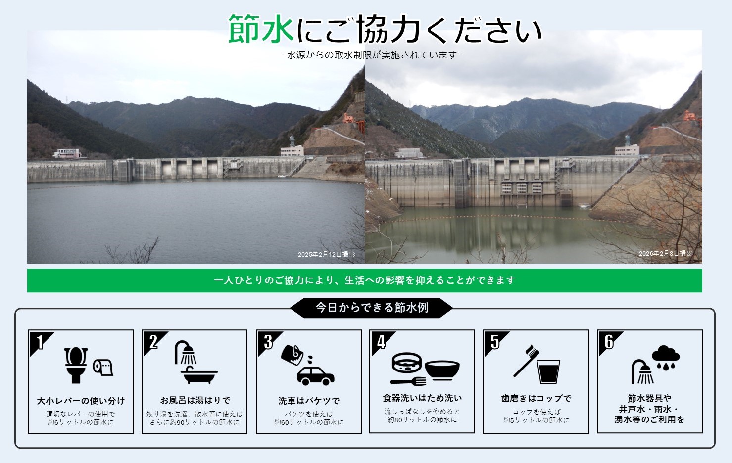 節水にご協力ください